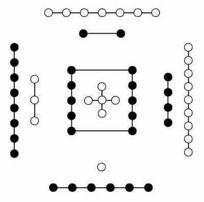 《发现《系辞传》编排结构的奥秘