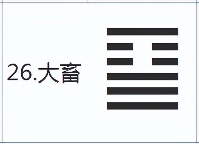 易经智慧分享_易经智慧合集_易经智慧视频1到160集