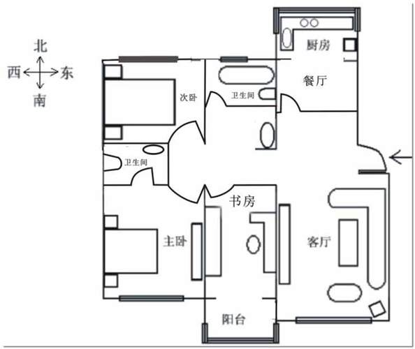 住宅房间风水布局，让你一种凝聚力和吉祥的