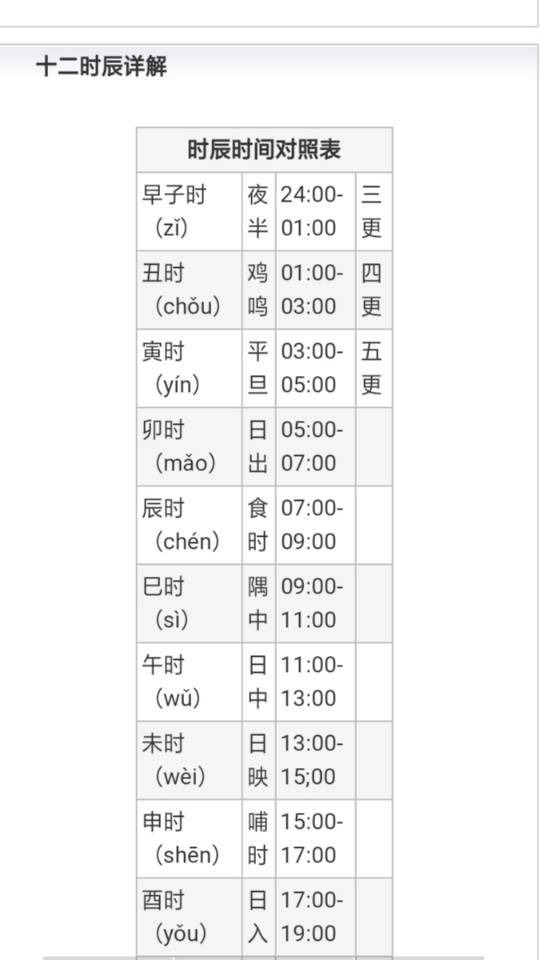 天干地支纪时间_天干地支纪时法_天干地支记时