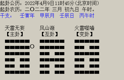 梅花易数数字起卦方法的知识，你知道吗？