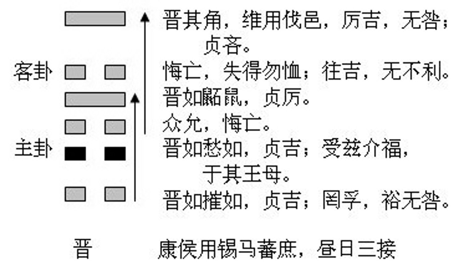 （知识点）你知道什么样的古诗才经典吗？