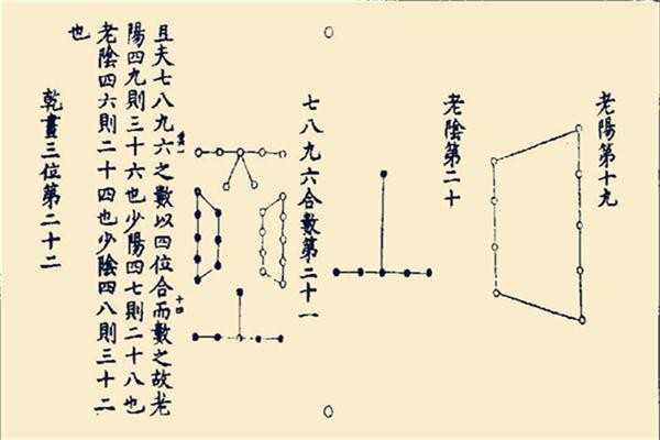 易经和合思想_易经中合一的哲学思维_合一哲学易经思维中的思维