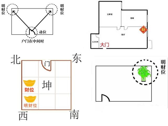 鸡窝风水方位_卧室风水靠鸡窝风水好吗_风水鸡窝靠卧室