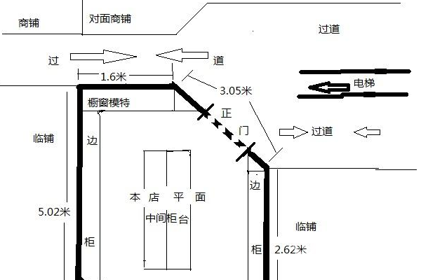 住宅房屋门口风水布局_风水住宅门口布局房屋图片大全_住宅门口风水十大禁图片忌