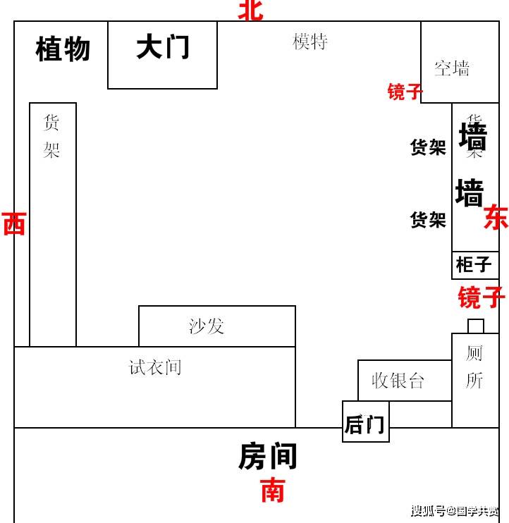 住宅房屋门口风水布局_住宅门口风水十大禁图片忌_风水住宅门口布局房屋图片大全