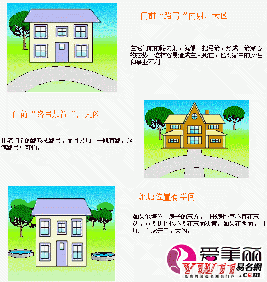 住宅门口风水十大禁图片忌_住宅房屋门口风水布局_风水住宅门口布局房屋图片大全