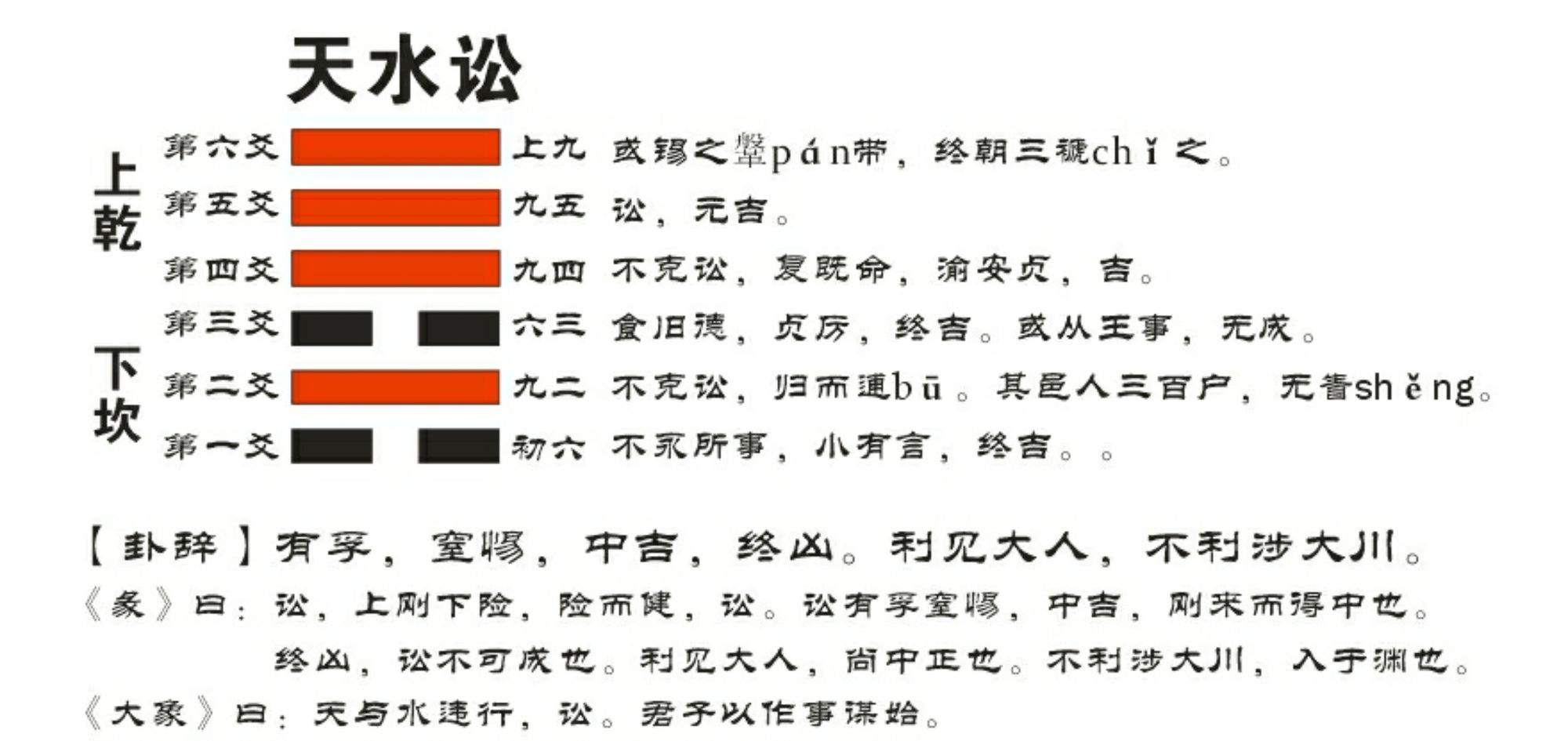 火天大有卦六爻吉凶解_火天大有六爻装卦_六爻卦火天大有详解