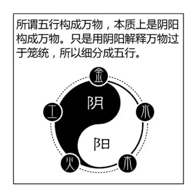 无极易学是什么_无极解释_易经上的无极是什么