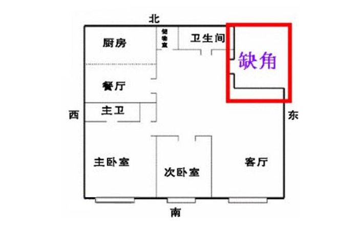 木形建筑风水_原木住宅风水布局_木屋风水