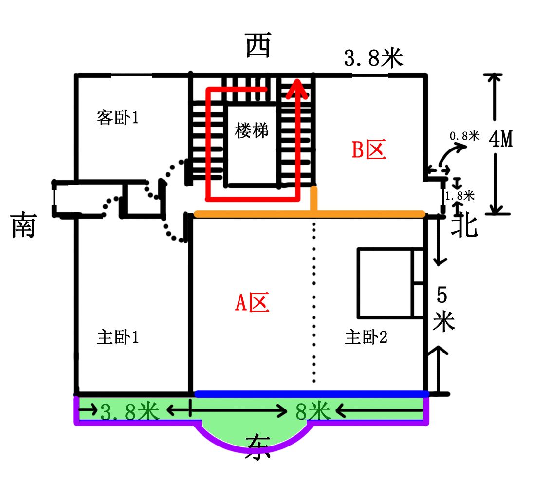 风水学知识住宅风水禁忌_风水学住宅最忌讳什么_风水学入门知识住宅风水讲解