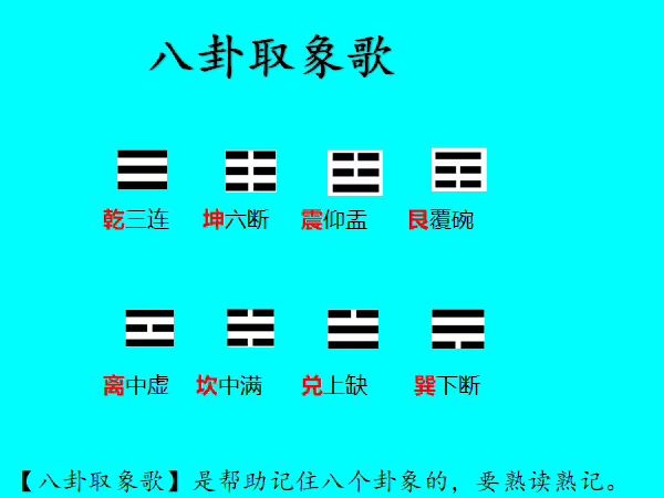 紫微斗数 宫位转换_紫薇斗数转宫_紫微斗数转运