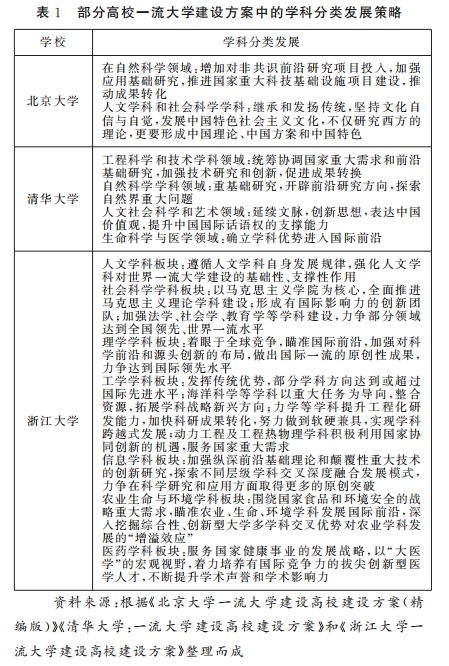 算命学知识体系_算命体系知乎_算命基础知识