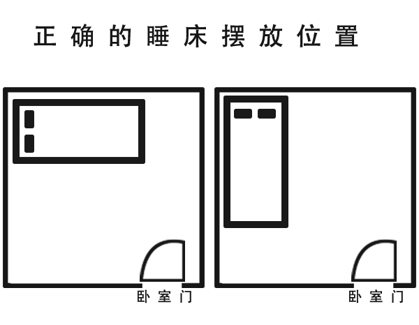 学业卧室风水_学业卧室风水_学业卧室风水