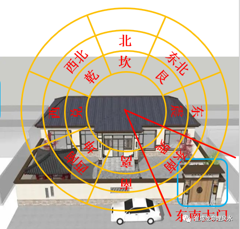 风水宝地出高官，阳宅风水布局十大原则和讲