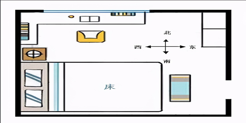 学业卧室风水_学业卧室风水_学业卧室风水