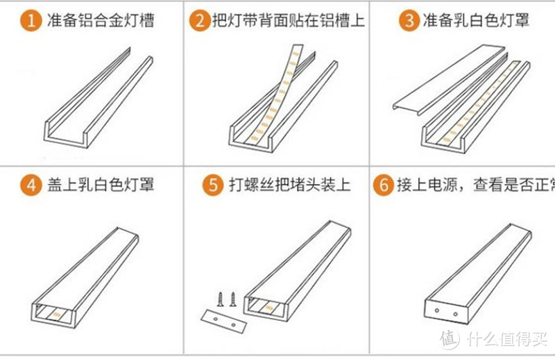 - 线性灯带可以裁剪拼接，铝槽灯罩容易拆下安装 