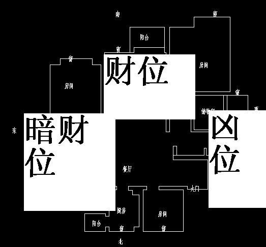 风水学物品摆放_居室风水招财物件_家居风水物件