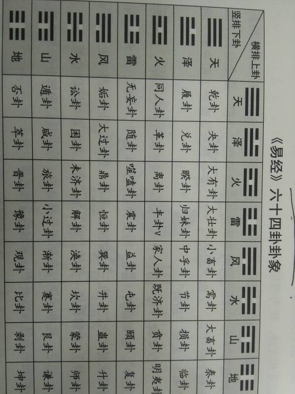 易经系辞52字_易经辞_易经系辞