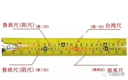 古代建筑的风水尺寸大小_古代建筑尺寸标注_古代建筑的风水