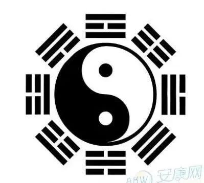 周易乾卦文言详解_默写 易经 乾卦爻辞_易经文言传中乾卦简解