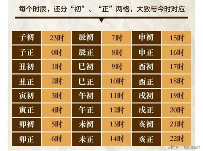 国外有没有天干地支历法_国外有没有天干地支历法_国外有没有天干地支历法