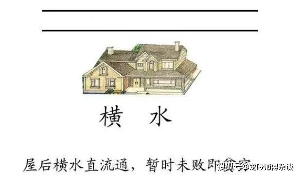 阳宅风水图解大全集_图解风水百科_图解风水学