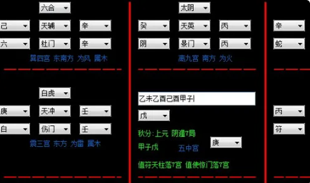 奇门预测需要八字么，以及预测考试能不能过