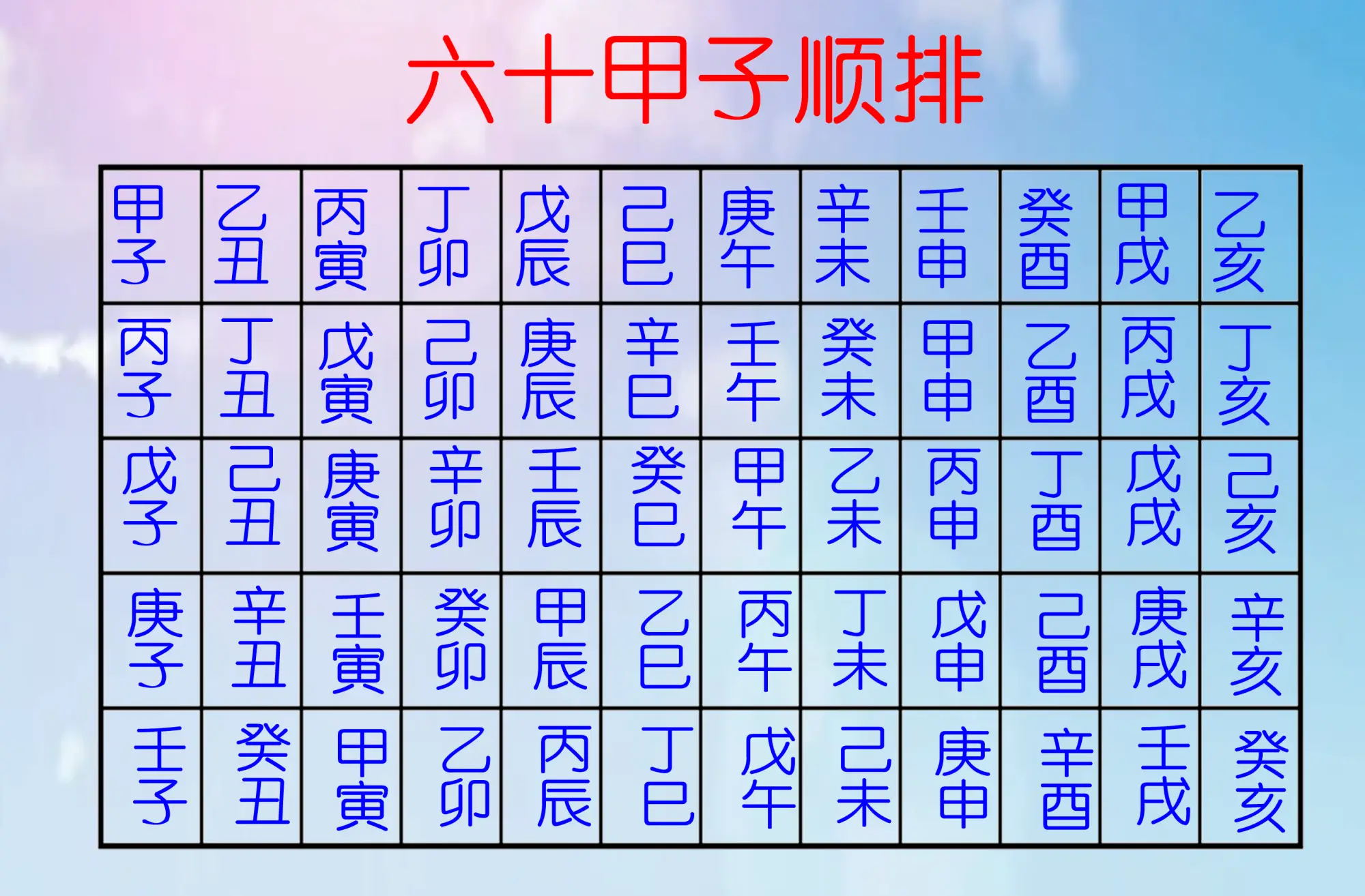 风水堂:从八字看你的名字中宜有金、水