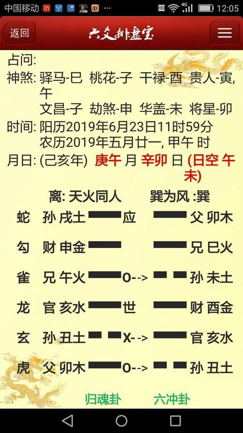 商业运营中如何利用六爻的智慧来作出正确决