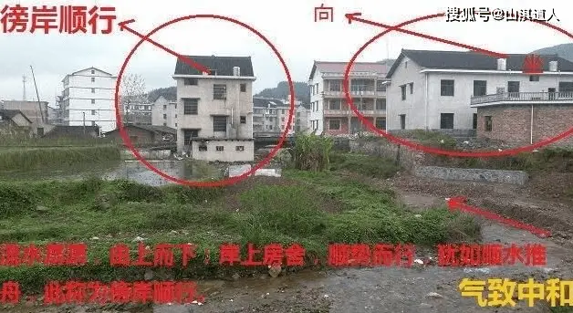 怎么看住宅风水--前方无挡:前景远大，前