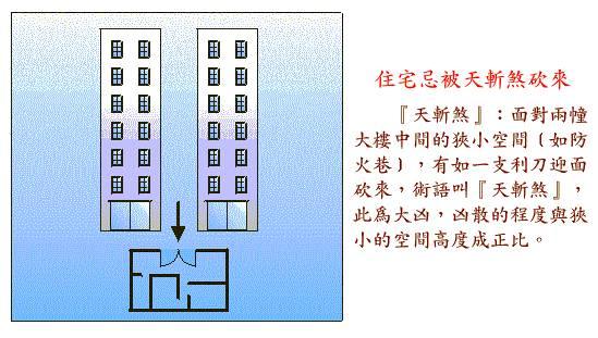 阳宅风水图解大全，宅后来脉，连绵起伏，生