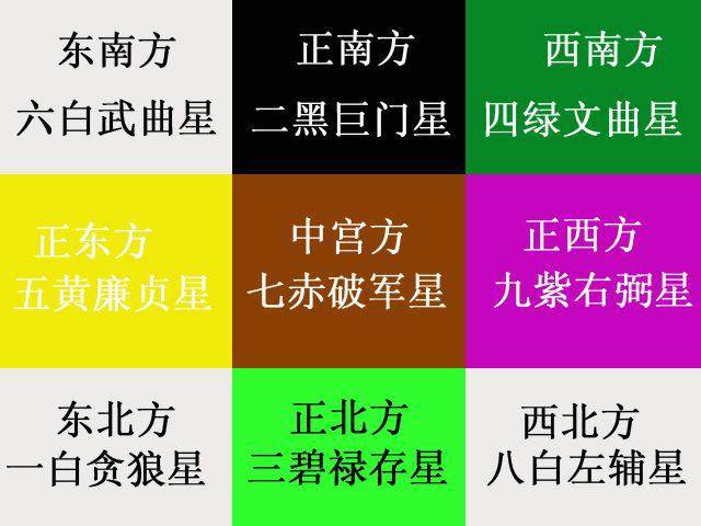 农村阴宅风水视频讲座_民间史上最全的阴宅风水口诀_农村阴阳宅风水灵吗