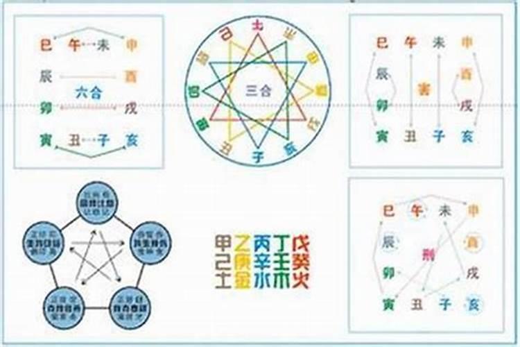 天干地支月_10月天干地支_天干地支记月口诀