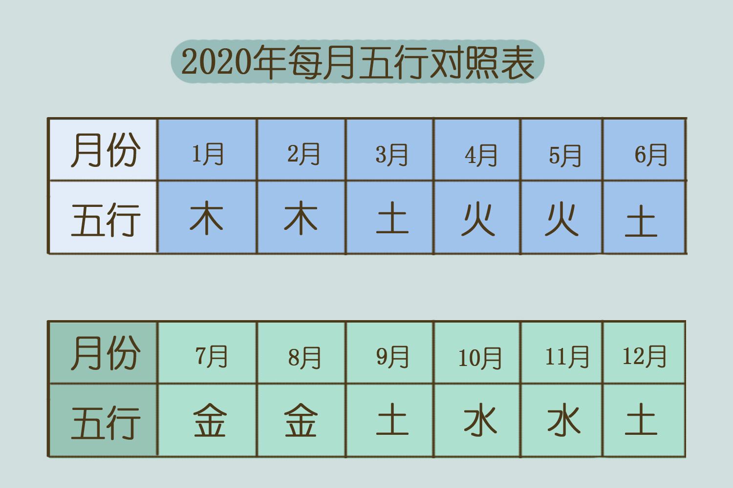 阴阳八字平衡是指什么_什么是八字阴阳平衡_阴阳八字平衡是啥意思