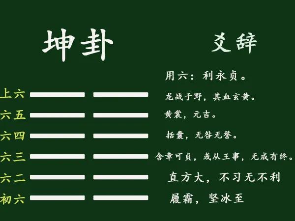 易经古筮案例 （李向东）日本首相伊藤博文