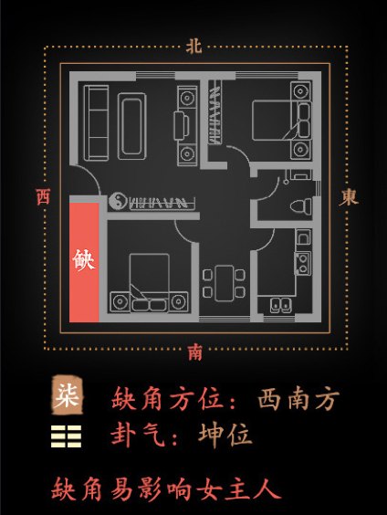 风水理气口诀_风水理气的实战应用_住宅风水理气