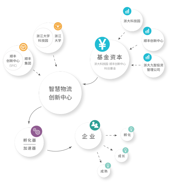 广西南宁打造面向东盟跨境产业链供应链价值