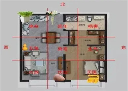 农村建筑的风水布局图片_风水布局设计_风水布局农村建筑图片高清