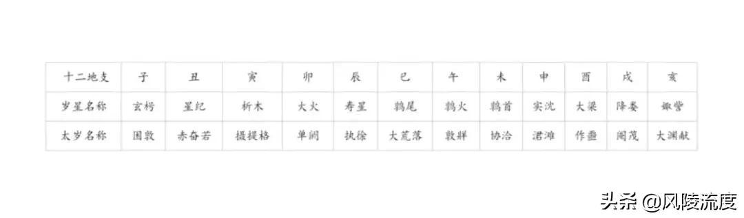 免费掐八字_批八字算命视频_捏八字算命