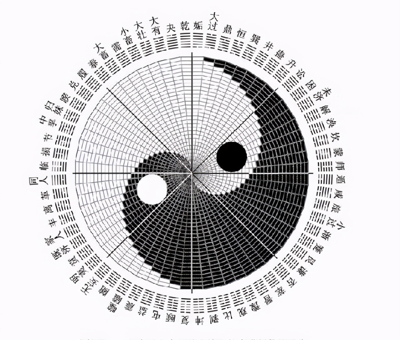 易经算字全解吗_易经免费解字_易经易解