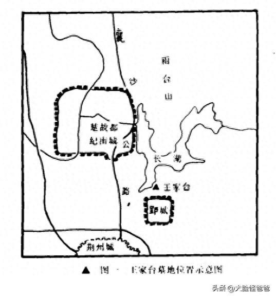 周易 正义 王家台挖出五花土和青灰泥，究