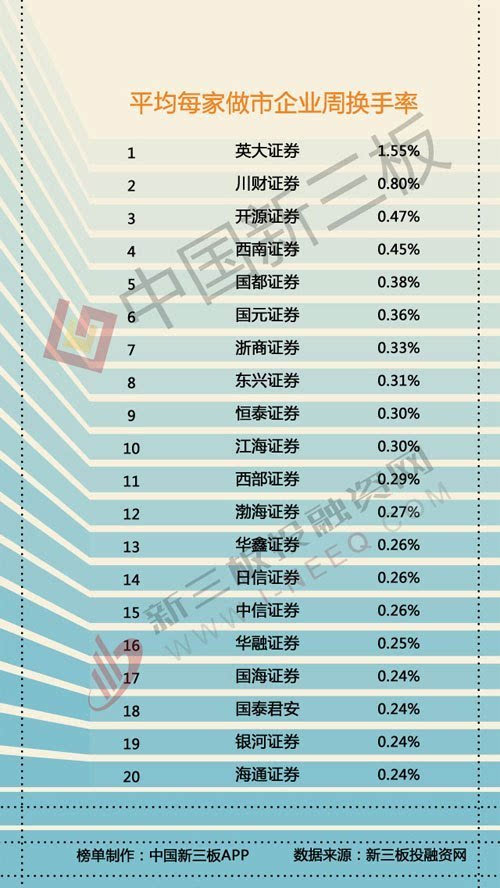 风水公司如何运营_风水公司_公司外部风水