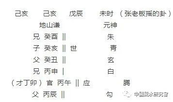 八字预测的局限性及与六爻八卦结合的优势