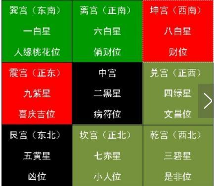 八字算命可信中国人吗_中国八字算命可信不_八字算命可信度