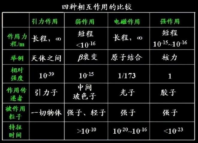 天干地支：神秘力量在现实生活中的实际应用